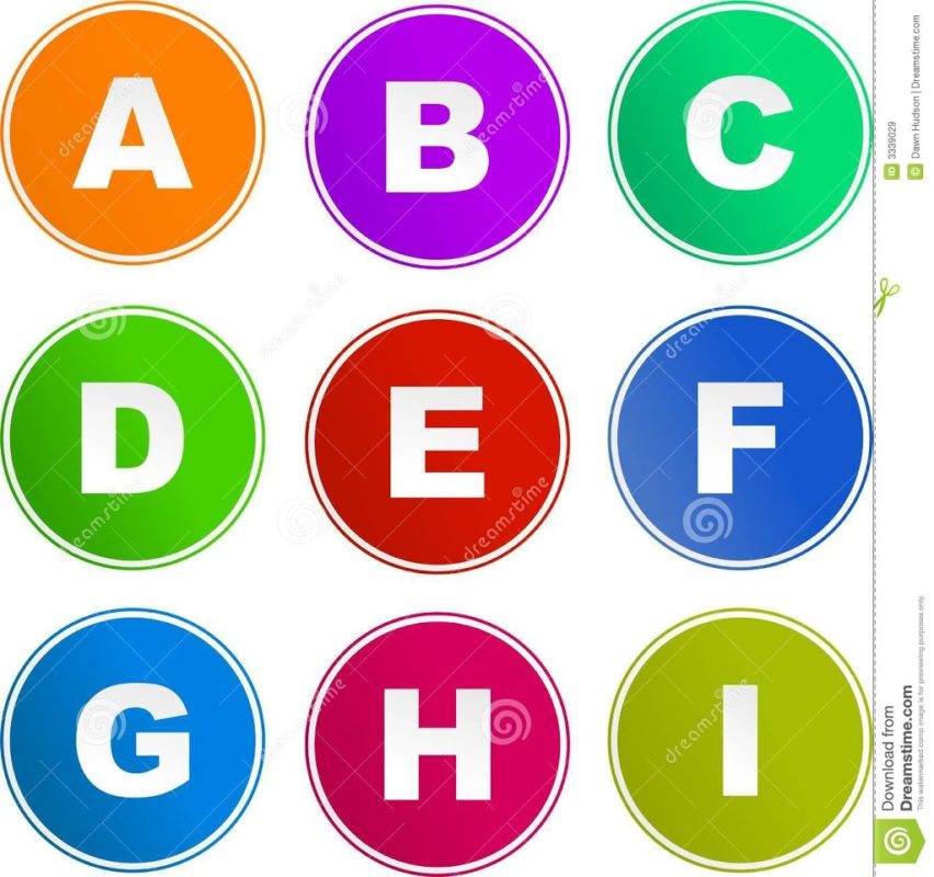 B4A Tutorial – How color is assigned to Contacts initials